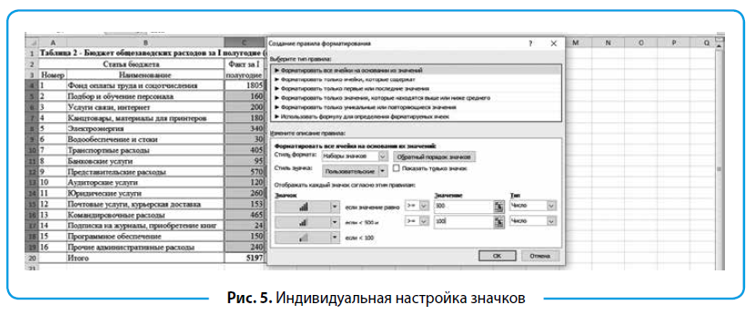 Шаблоны для создания тестов в excel с возможностью оценивания результата